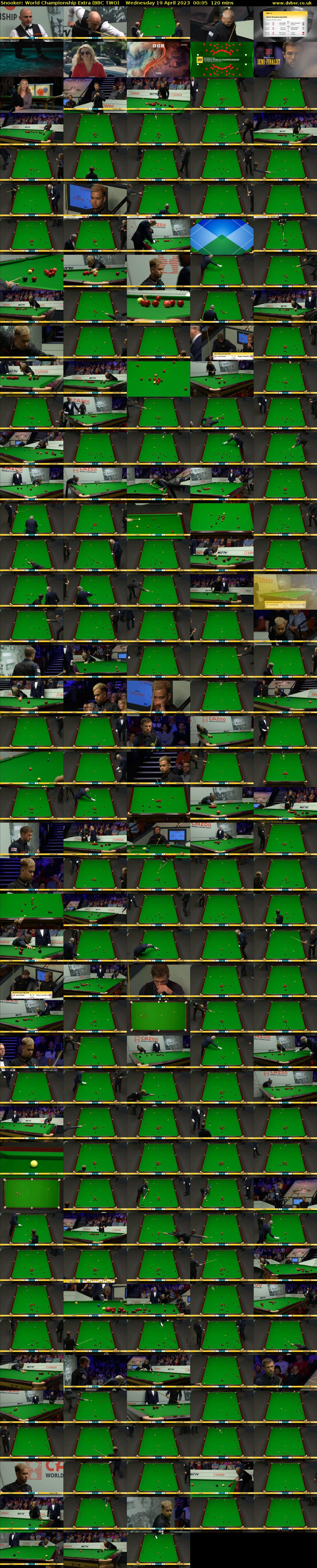 Snooker: World Championship Extra (BBC TWO) Wednesday 19 April 2023 00:05 - 02:05