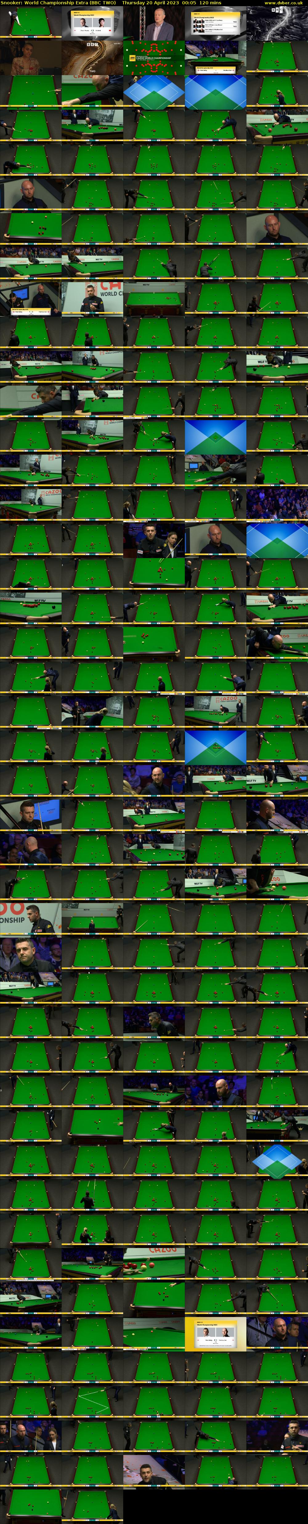 Snooker: World Championship Extra (BBC TWO) Thursday 20 April 2023 00:05 - 02:05