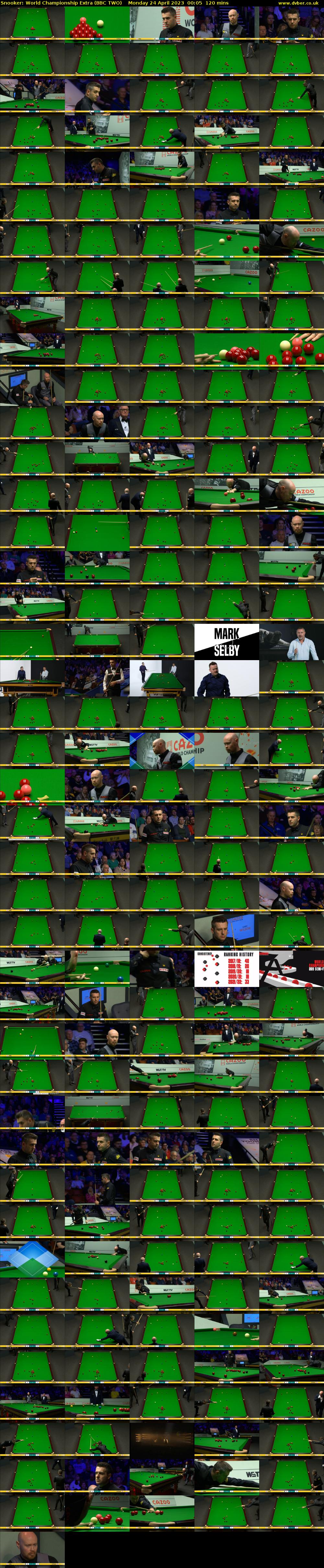 Snooker: World Championship Extra (BBC TWO) Monday 24 April 2023 00:05 - 02:05