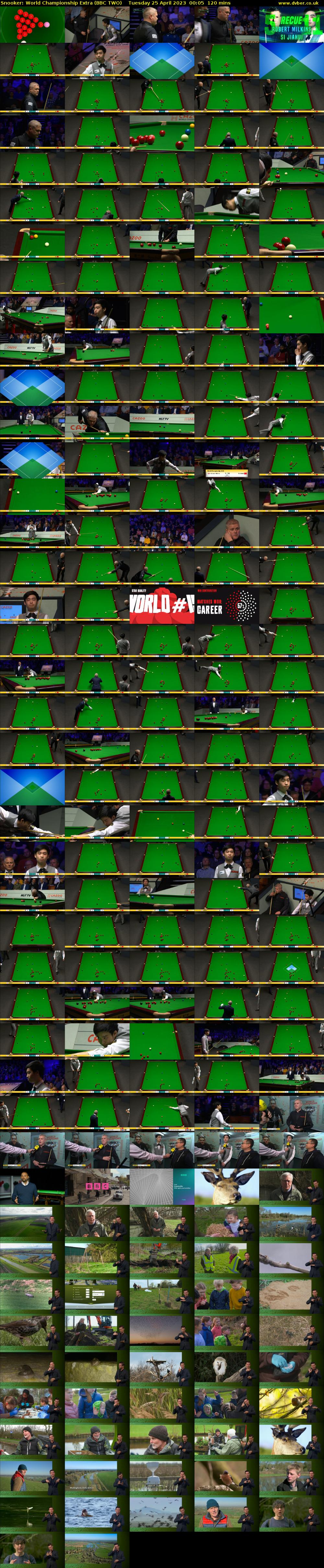 Snooker: World Championship Extra (BBC TWO) Tuesday 25 April 2023 00:05 - 02:05