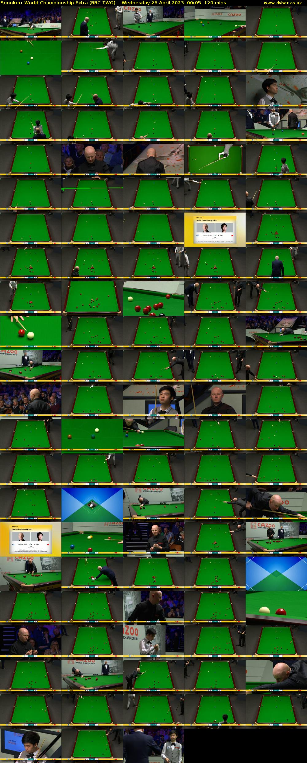 Snooker: World Championship Extra (BBC TWO) Wednesday 26 April 2023 00:05 - 02:05