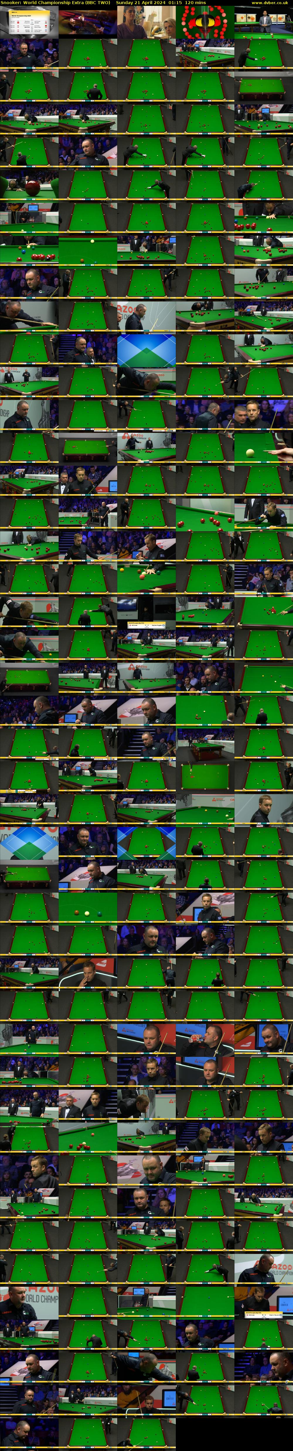 Snooker: World Championship Extra (BBC TWO) Sunday 21 April 2024 01:15 - 03:15
