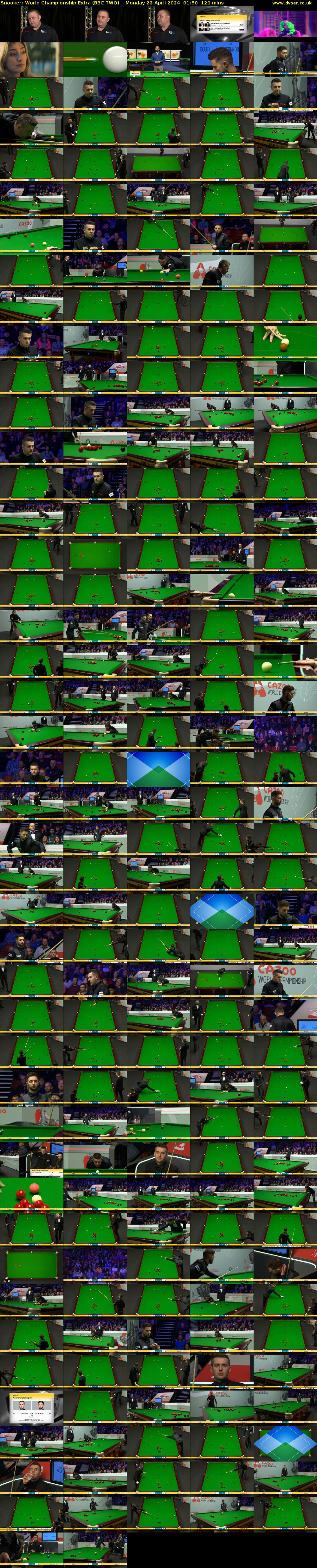 Snooker: World Championship Extra (BBC TWO) Monday 22 April 2024 01:50 - 03:50