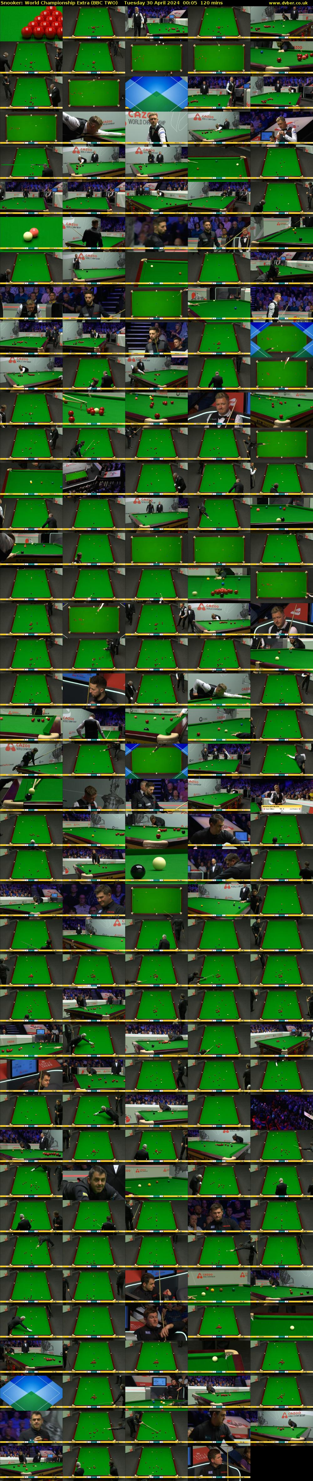 Snooker: World Championship Extra (BBC TWO) Tuesday 30 April 2024 00:05 - 02:05