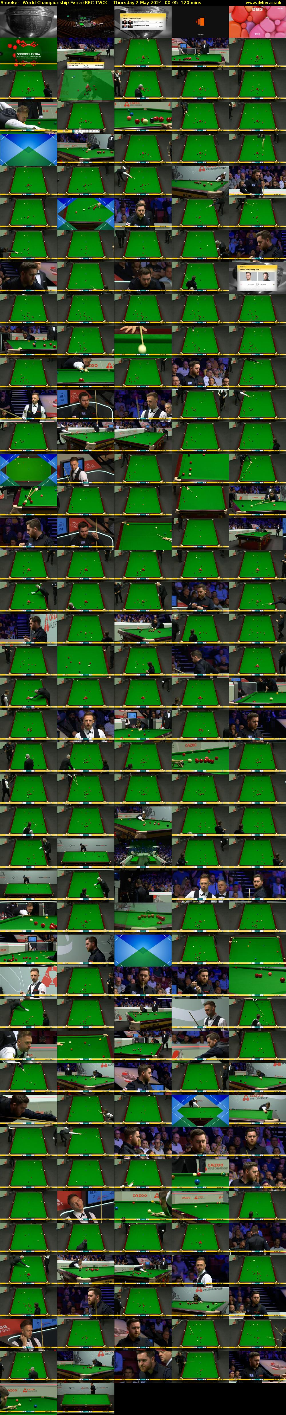 Snooker: World Championship Extra (BBC TWO) Thursday 2 May 2024 00:05 - 02:05
