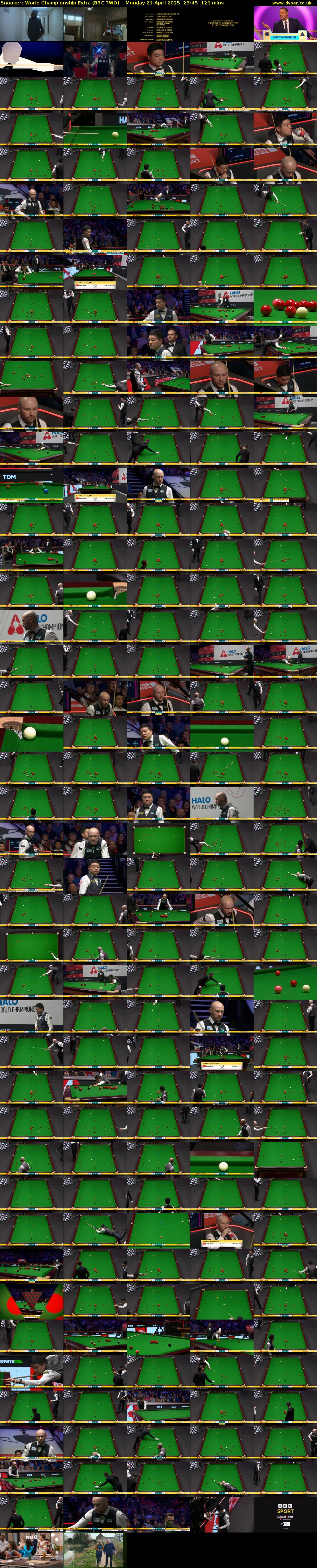 Snooker: World Championship Extra (BBC TWO) Monday 21 April 2025 23:45 - 01:45