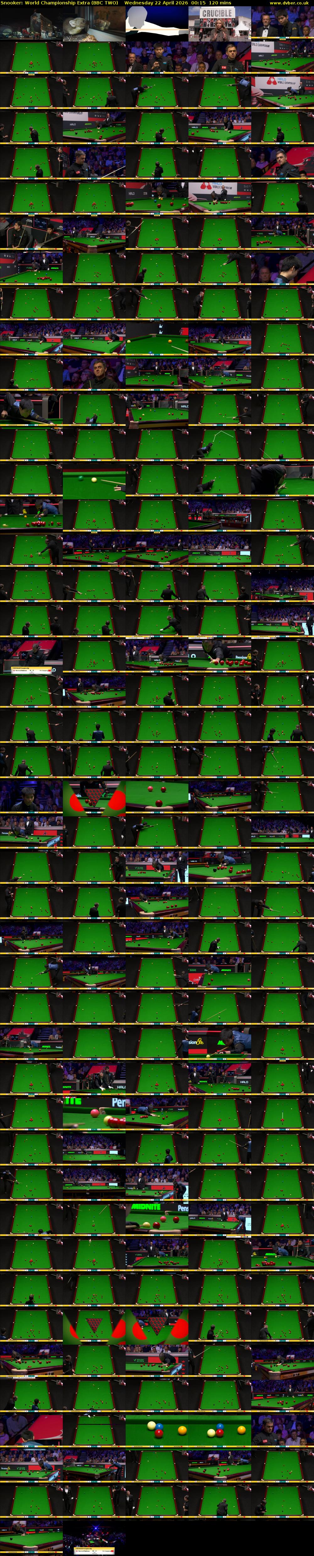 Snooker: World Championship Extra (BBC TWO) Wednesday 22 April 2026 00:15 - 02:15