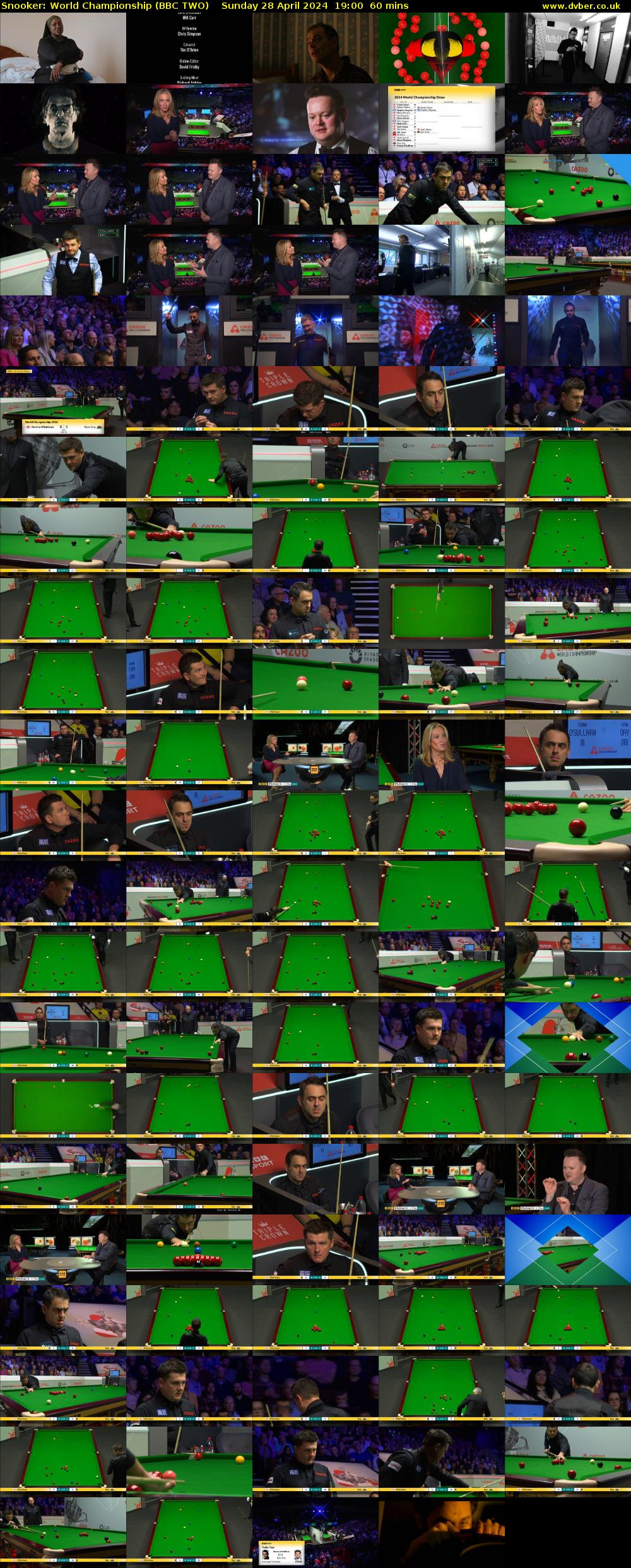 Snooker: World Championship (BBC TWO) Sunday 28 April 2024 19:00 - 20:00