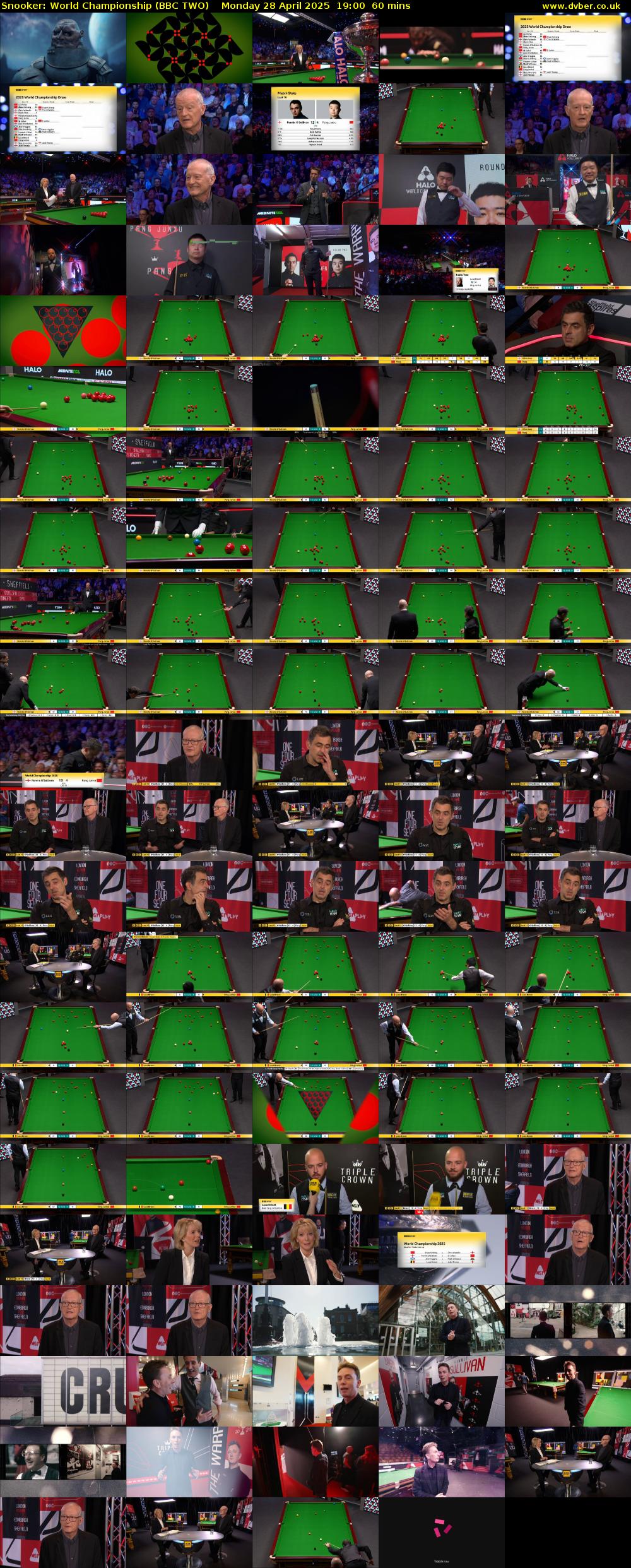 Snooker: World Championship (BBC TWO) Monday 28 April 2025 19:00 - 20:00