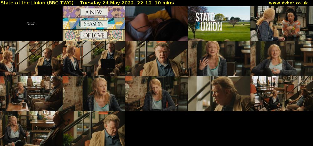 State of the Union (BBC TWO) Tuesday 24 May 2022 22:10 - 22:20