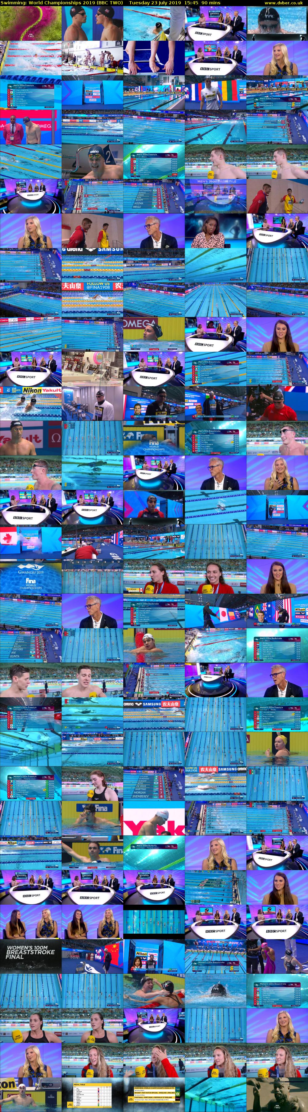 Swimming: World Championships 2019 (BBC TWO) Tuesday 23 July 2019 15:45 - 17:15