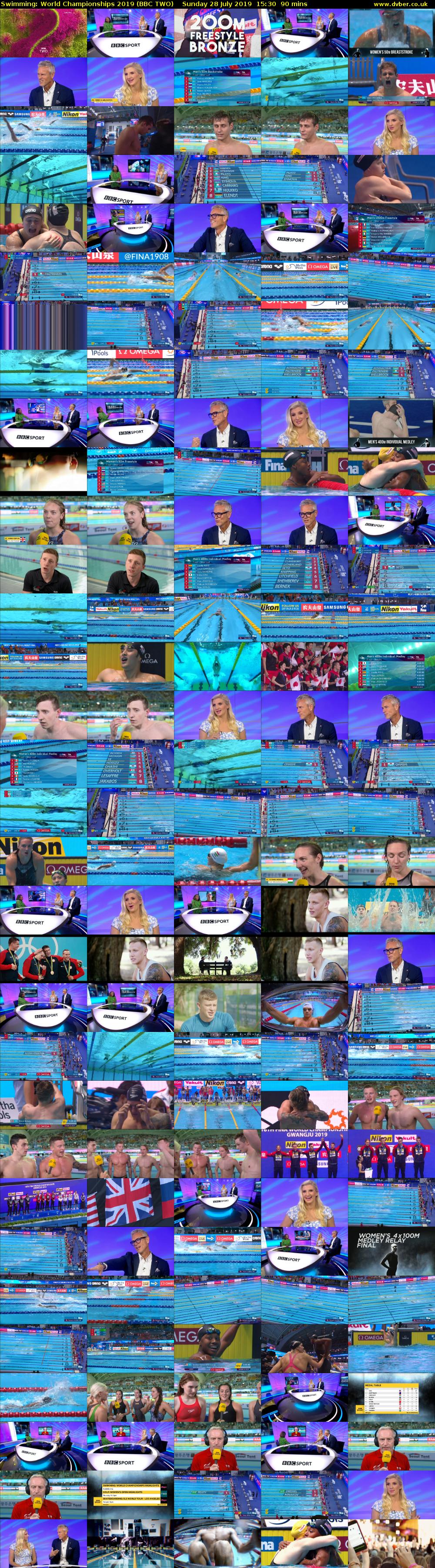 Swimming: World Championships 2019 (BBC TWO) Sunday 28 July 2019 15:30 - 17:00