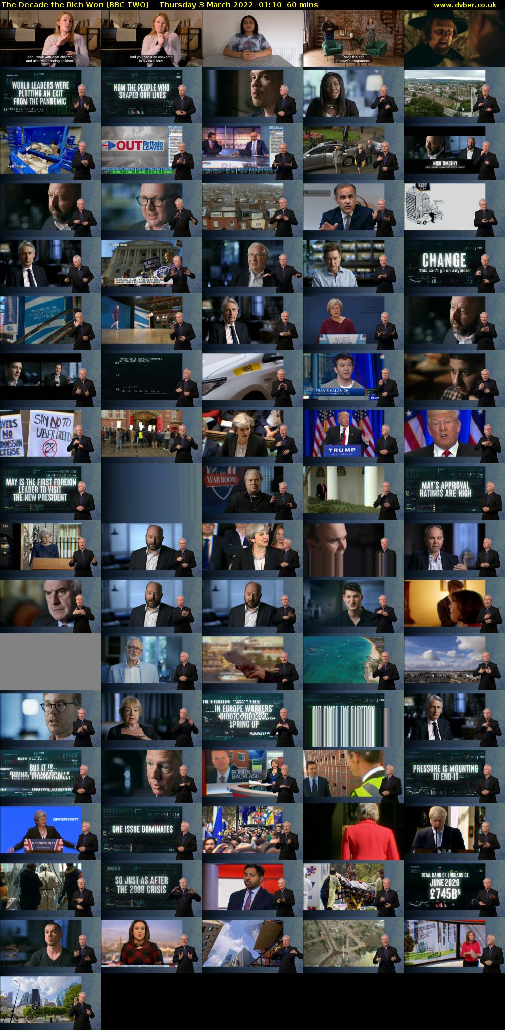 The Decade the Rich Won (BBC TWO) Thursday 3 March 2022 01:10 - 02:10