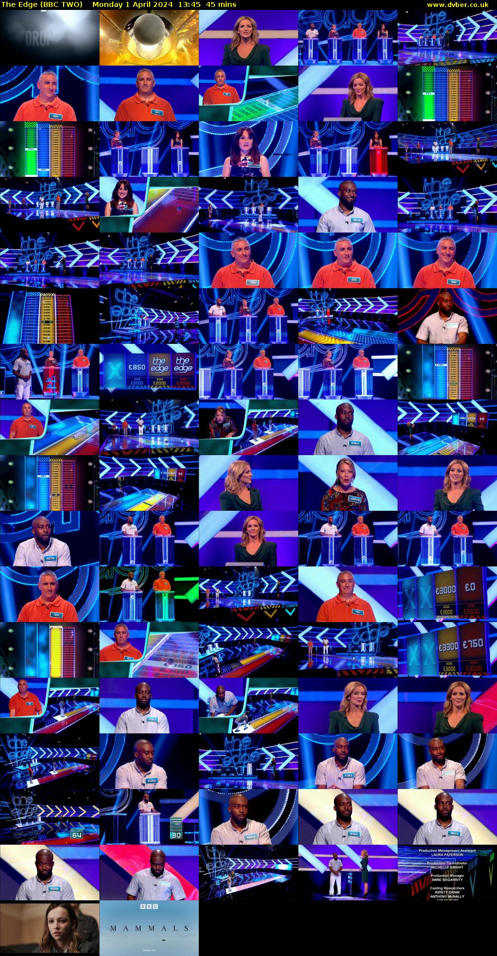 The Edge (BBC TWO) Monday 1 April 2024 13:45 - 14:30