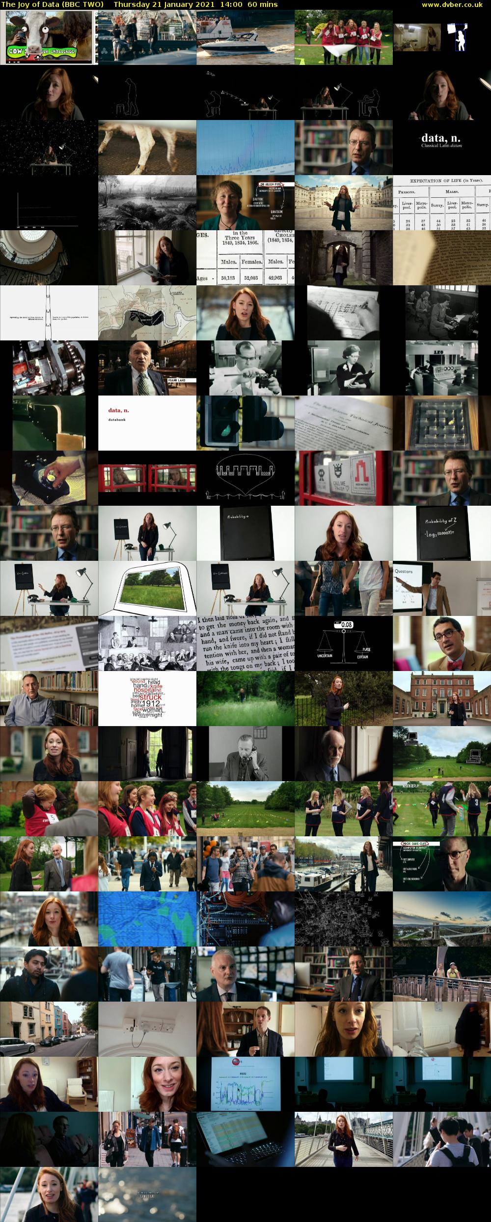 The Joy of Data (BBC TWO) Thursday 21 January 2021 14:00 - 15:00