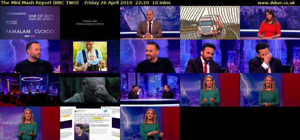 The Mini Mash Report (BBC TWO) Friday 26 April 2019 22:20 - 22:30
