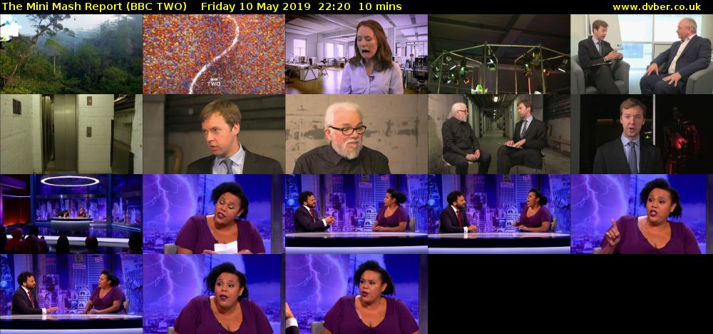 The Mini Mash Report (BBC TWO) Friday 10 May 2019 22:20 - 22:30