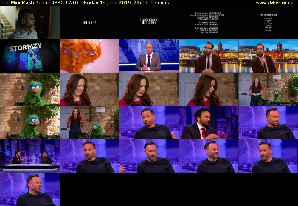 The Mini Mash Report (BBC TWO) Friday 14 June 2019 22:15 - 22:30