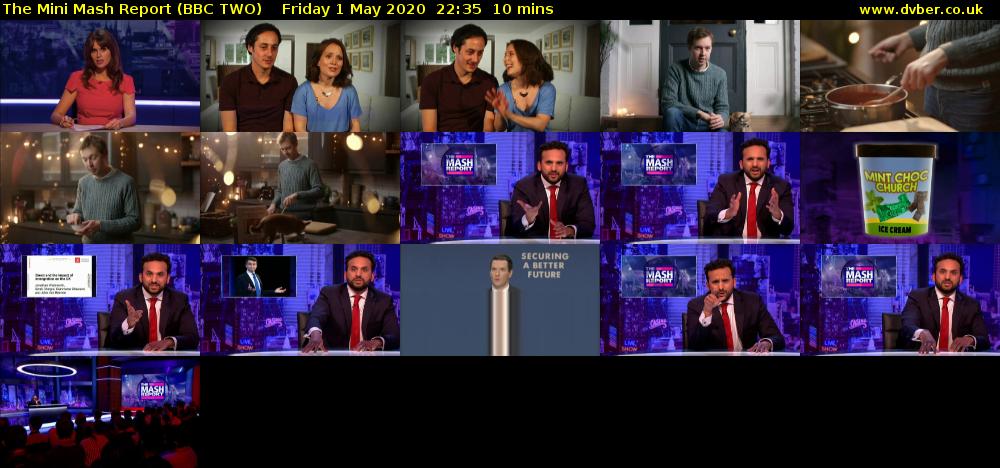 The Mini Mash Report (BBC TWO) Friday 1 May 2020 22:35 - 22:45