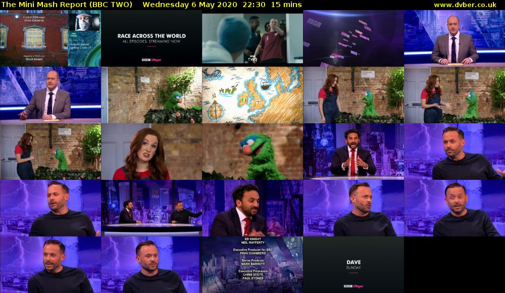 The Mini Mash Report (BBC TWO) Wednesday 6 May 2020 22:30 - 22:45