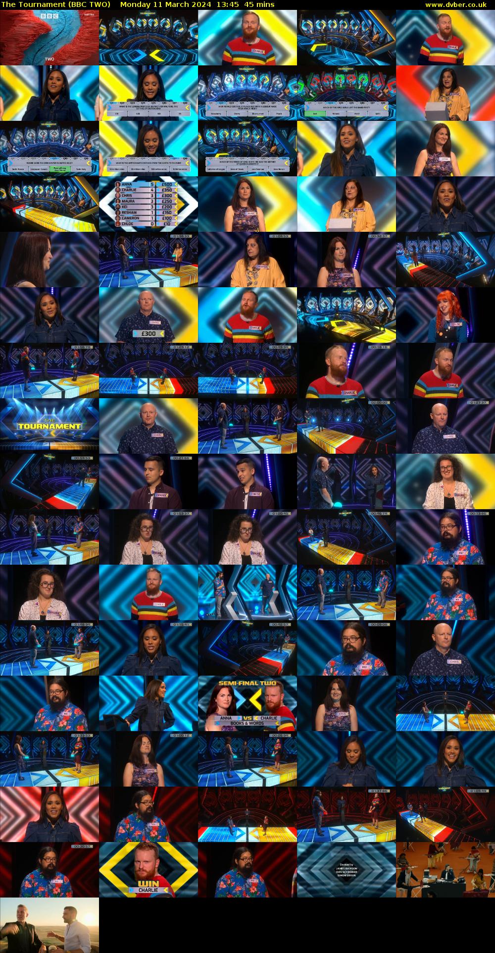 The Tournament (BBC TWO) Monday 11 March 2024 13:45 - 14:30