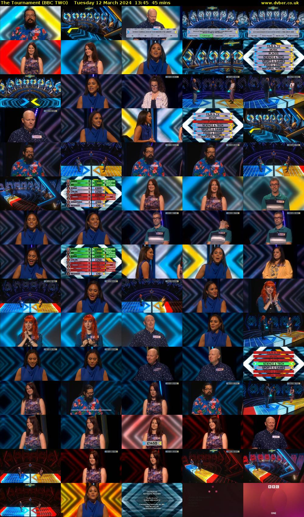 The Tournament (BBC TWO) Tuesday 12 March 2024 13:45 - 14:30