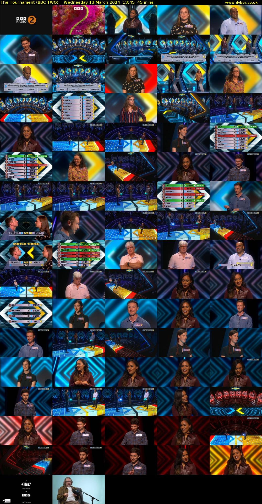 The Tournament (BBC TWO) Wednesday 13 March 2024 13:45 - 14:30