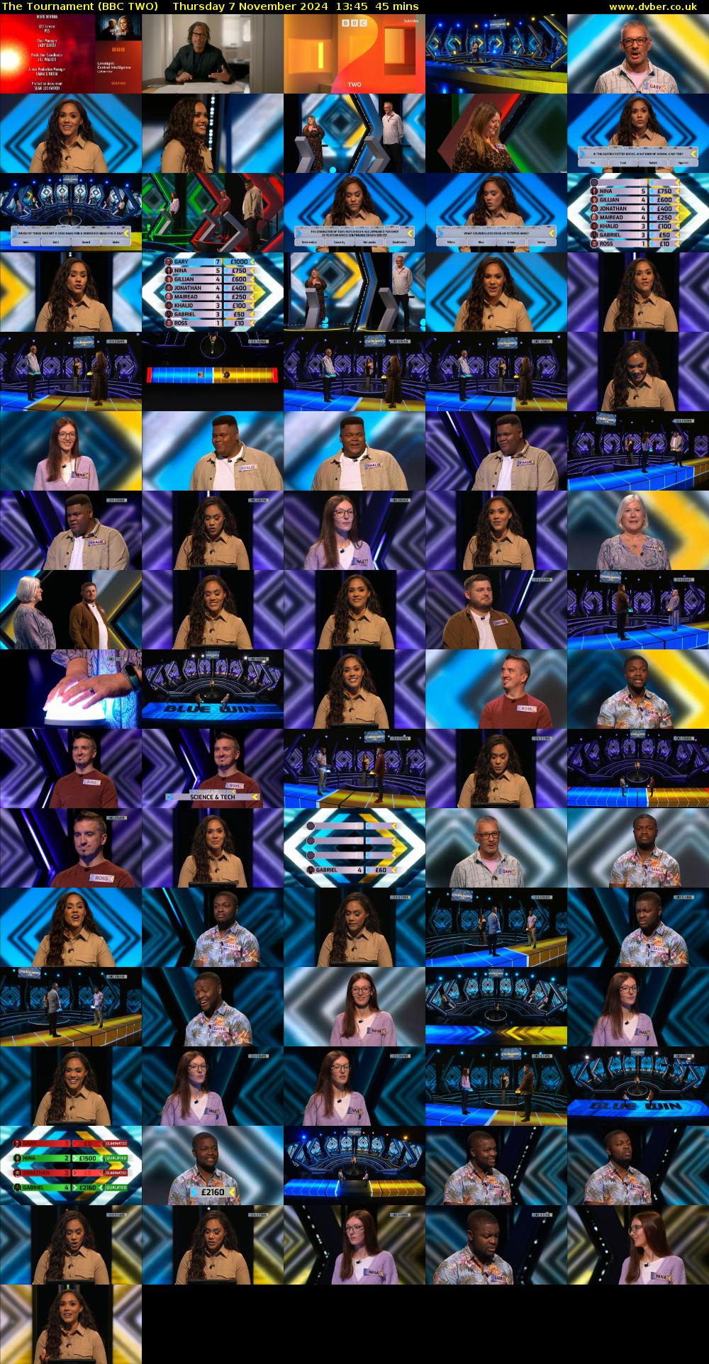 The Tournament (BBC TWO) Thursday 7 November 2024 13:45 - 14:30