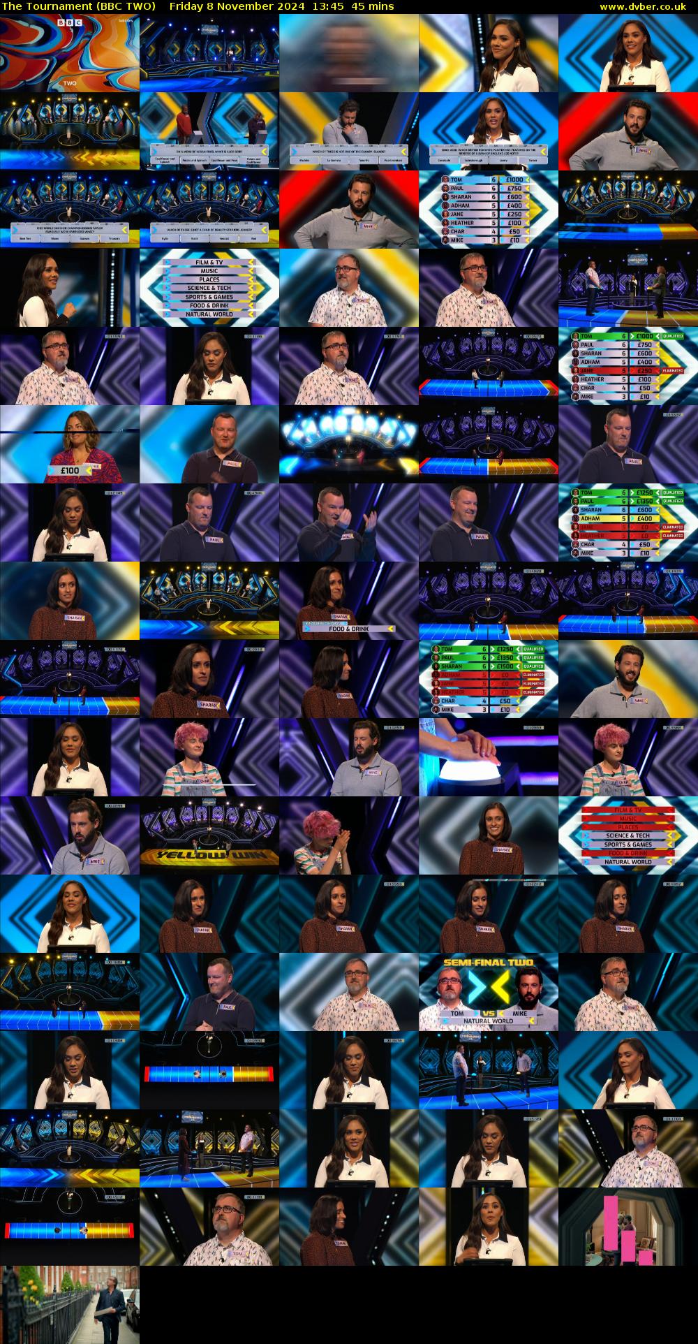 The Tournament (BBC TWO) Friday 8 November 2024 13:45 - 14:30