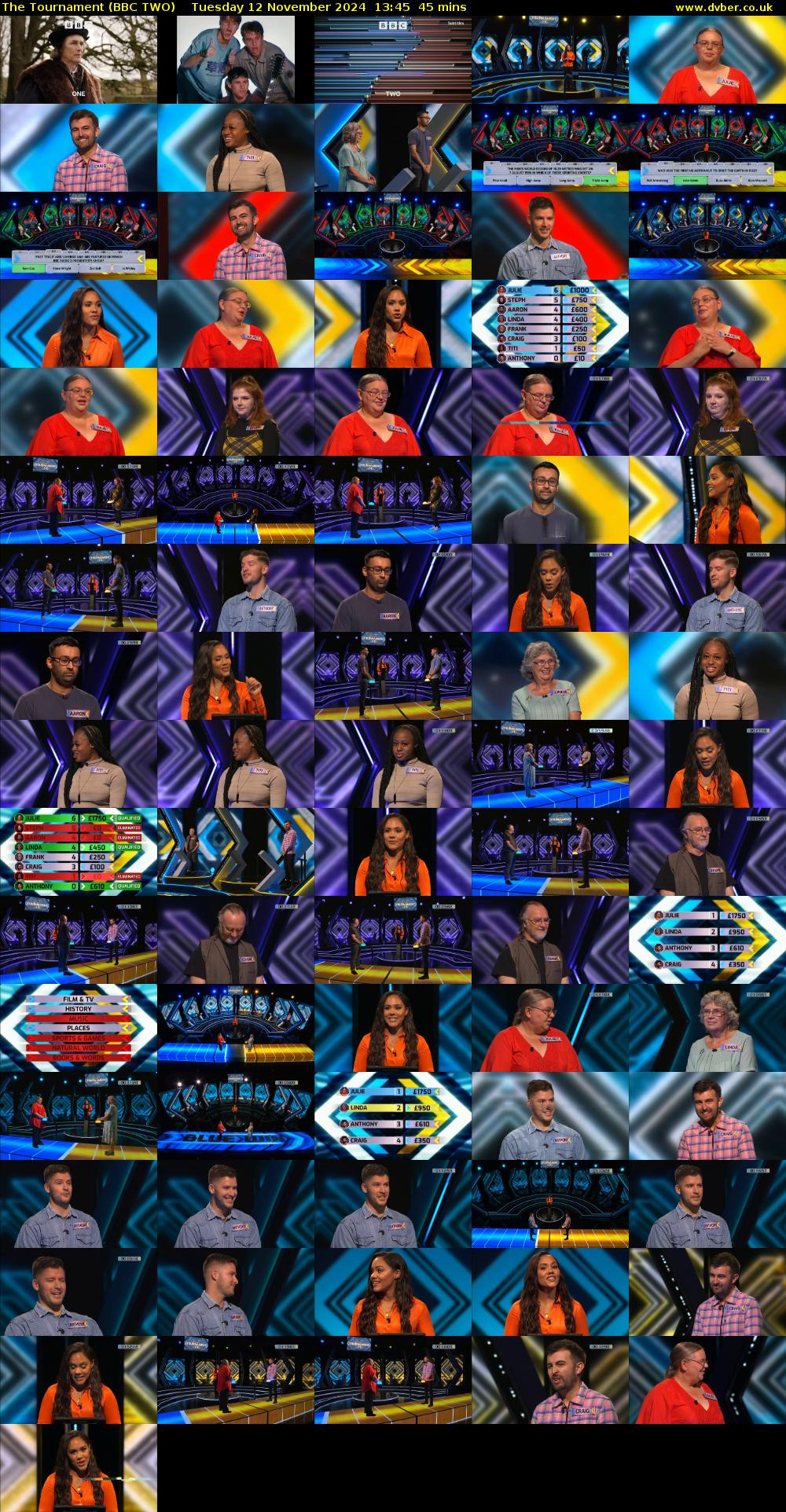 The Tournament (BBC TWO) Tuesday 12 November 2024 13:45 - 14:30