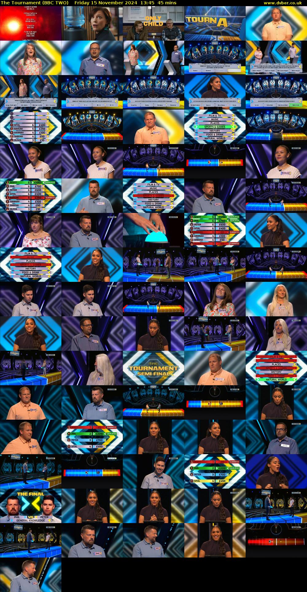 The Tournament (BBC TWO) Friday 15 November 2024 13:45 - 14:30