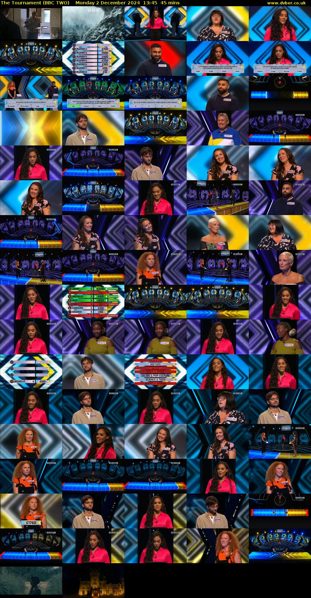 The Tournament (BBC TWO) Monday 2 December 2024 13:45 - 14:30