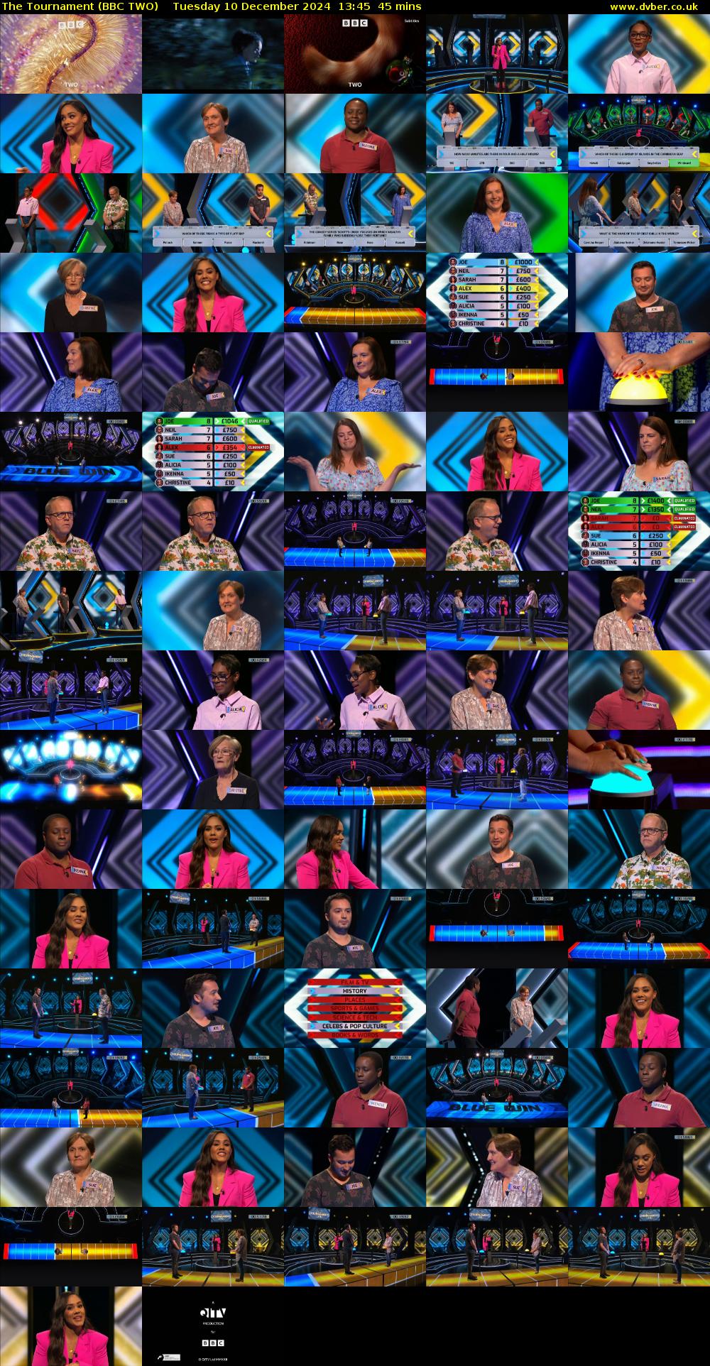 The Tournament (BBC TWO) Tuesday 10 December 2024 13:45 - 14:30
