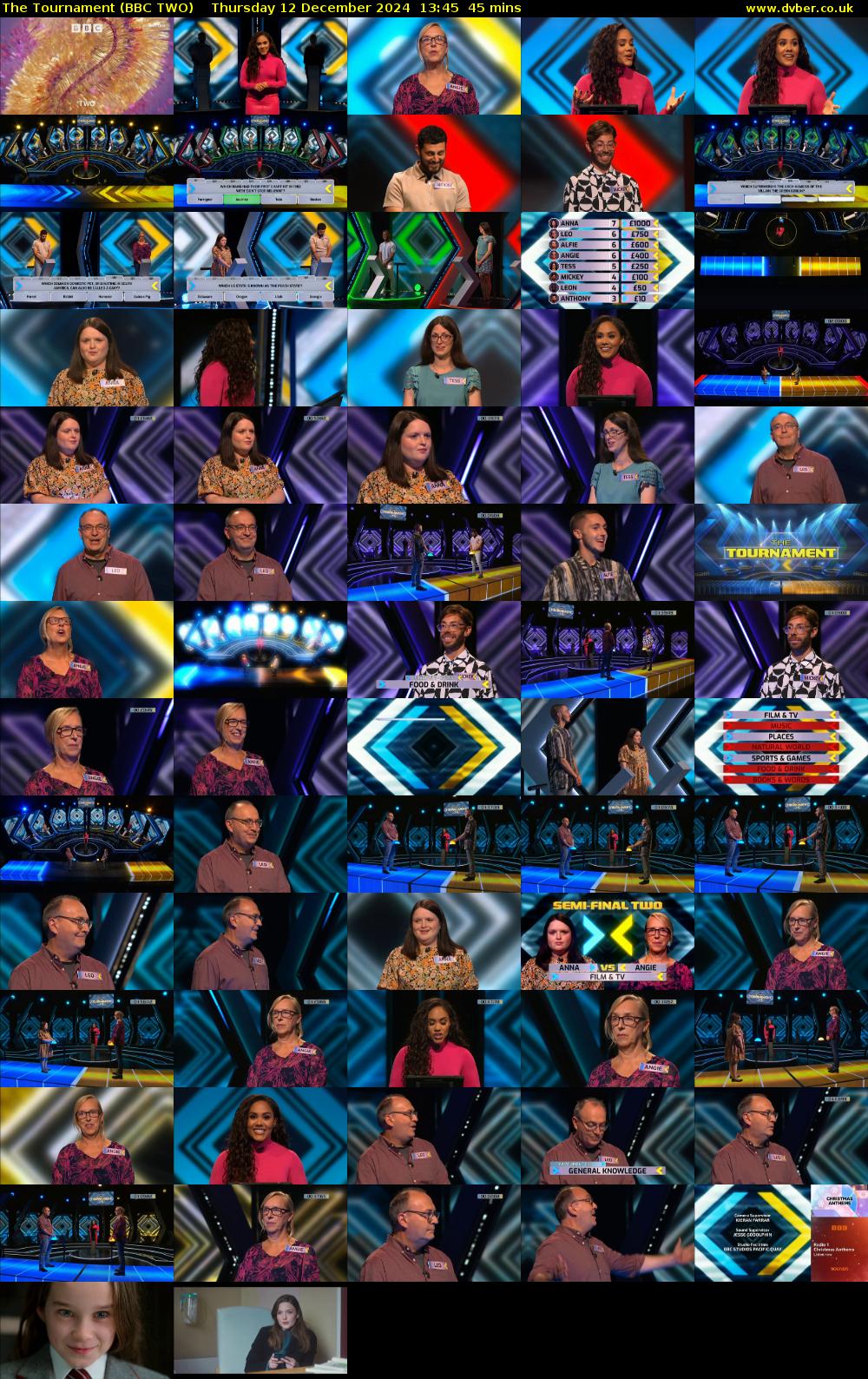 The Tournament (BBC TWO) Thursday 12 December 2024 13:45 - 14:30