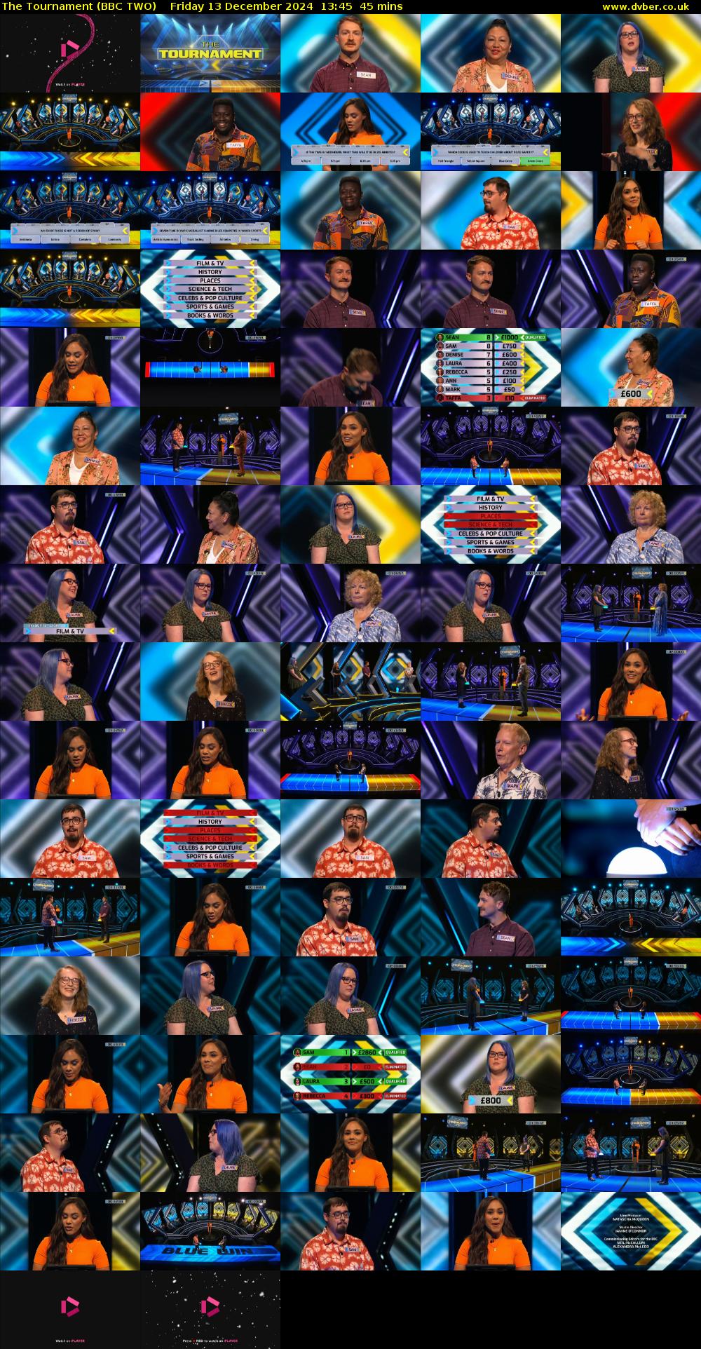 The Tournament (BBC TWO) Friday 13 December 2024 13:45 - 14:30