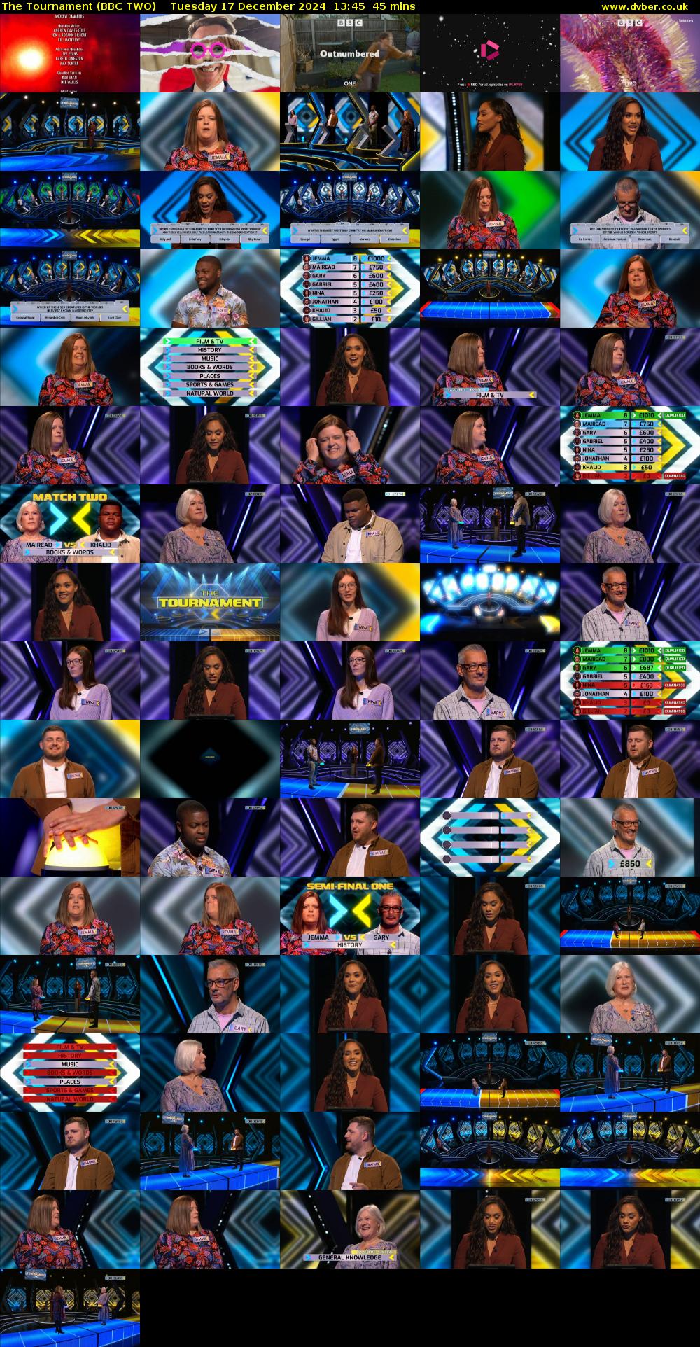 The Tournament (BBC TWO) Tuesday 17 December 2024 13:45 - 14:30