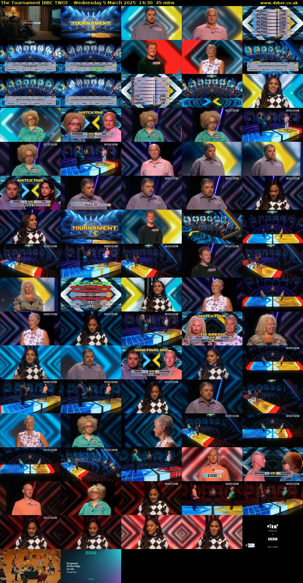 The Tournament (BBC TWO) Wednesday 5 March 2025 14:30 - 15:15