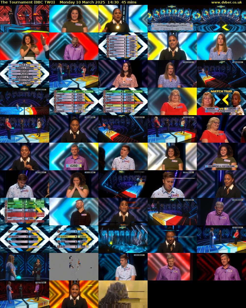 The Tournament (BBC TWO) Monday 10 March 2025 14:30 - 15:15