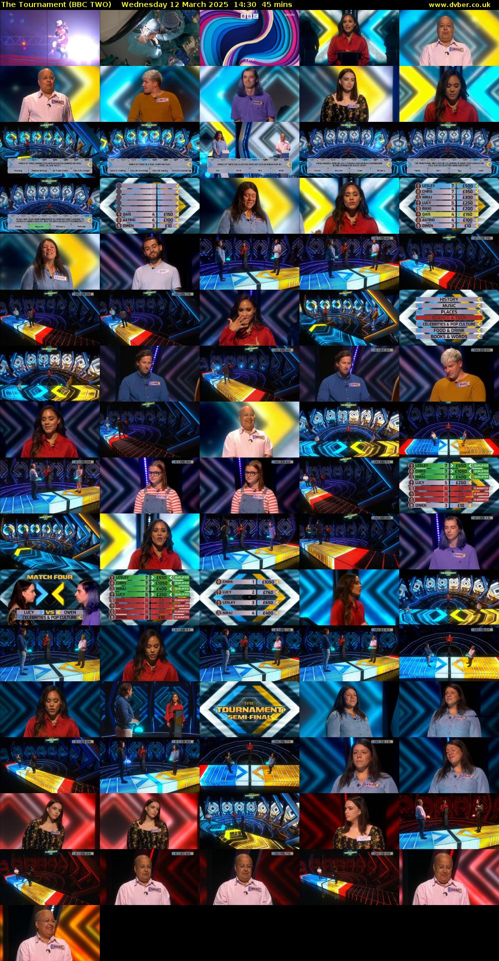 The Tournament (BBC TWO) Wednesday 12 March 2025 14:30 - 15:15
