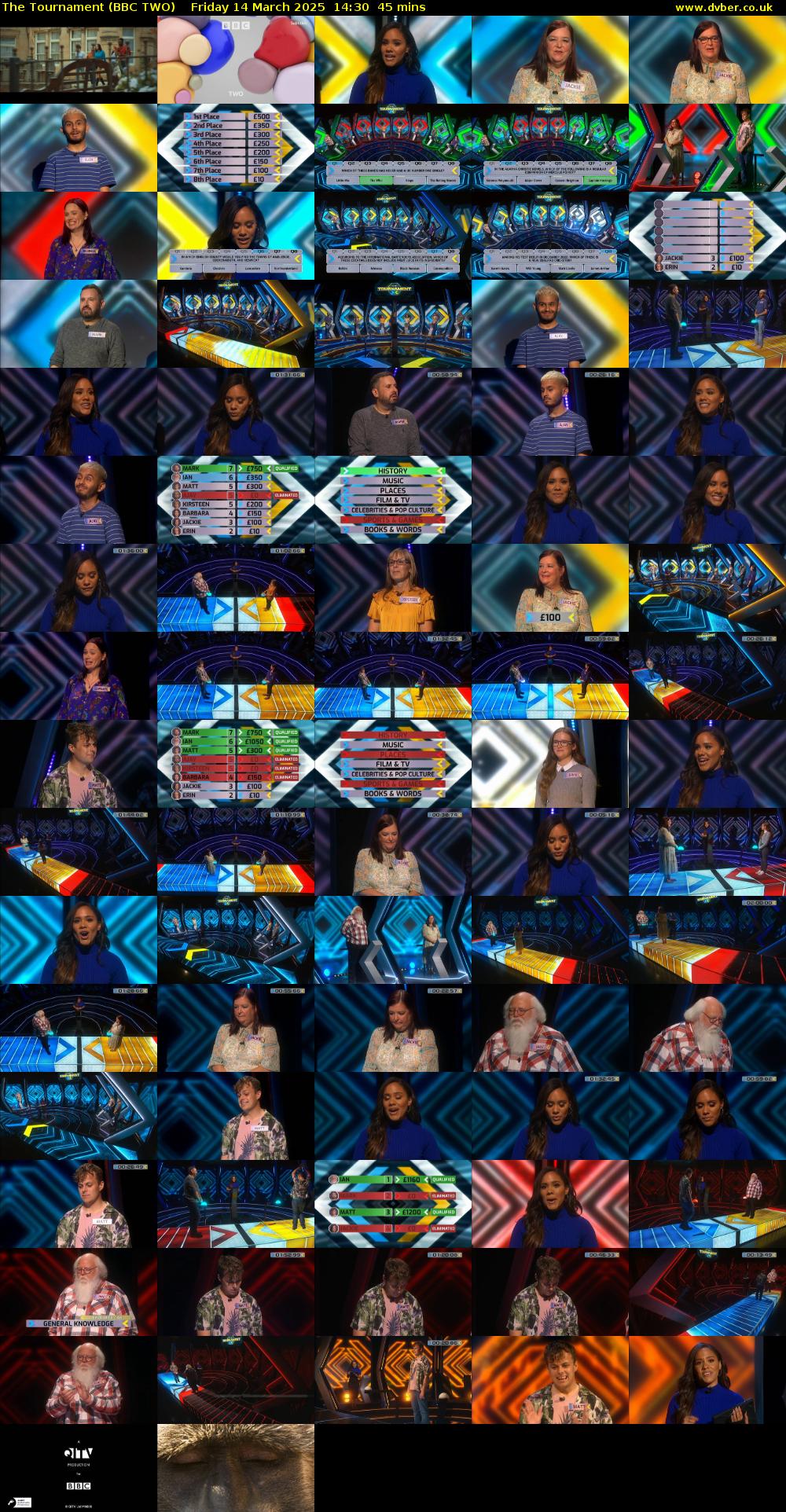 The Tournament (BBC TWO) Friday 14 March 2025 14:30 - 15:15