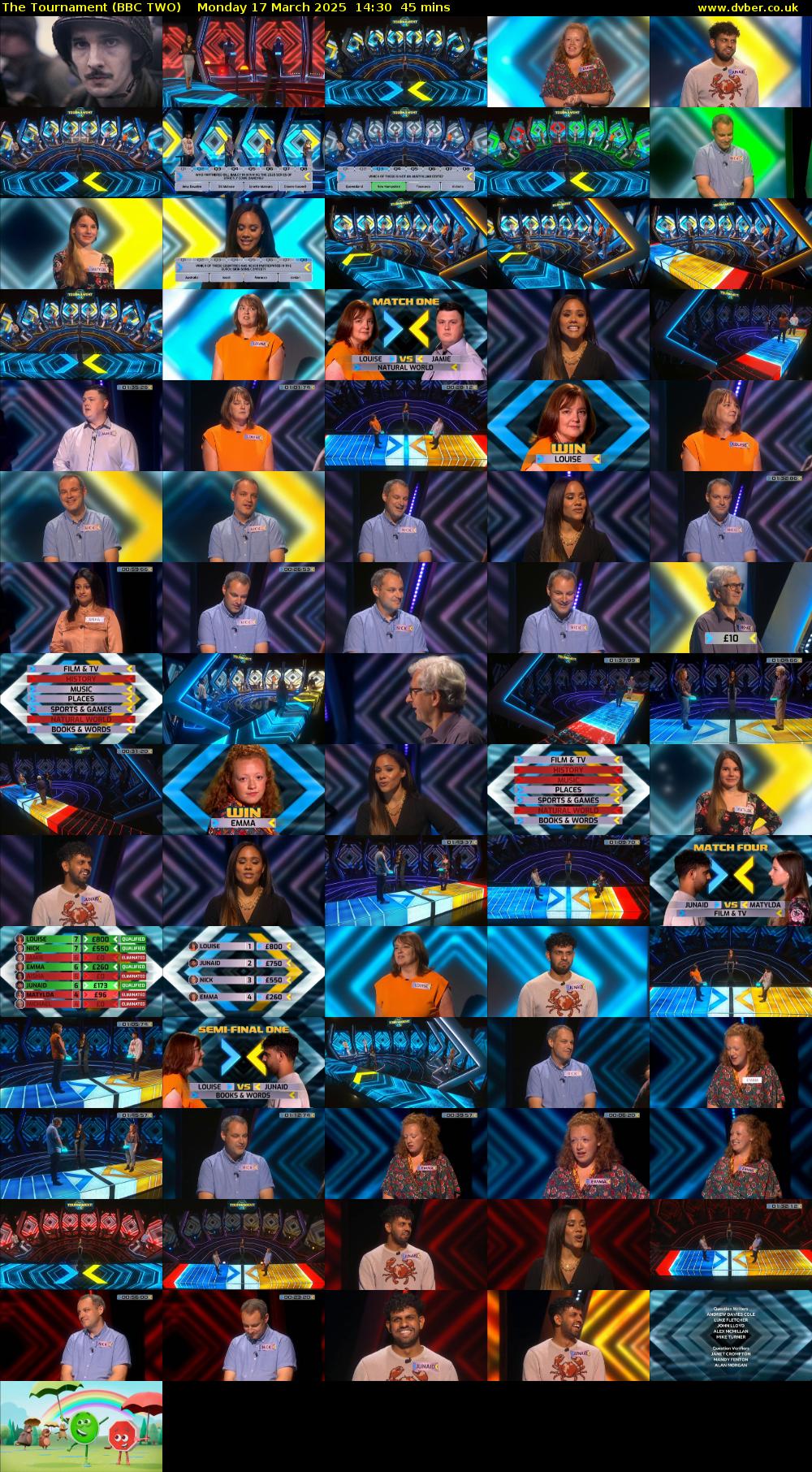 The Tournament (BBC TWO) Monday 17 March 2025 14:30 - 15:15
