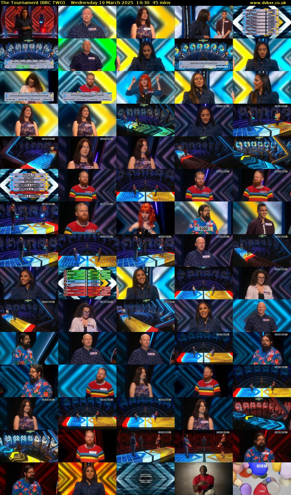 The Tournament (BBC TWO) Wednesday 19 March 2025 14:30 - 15:15