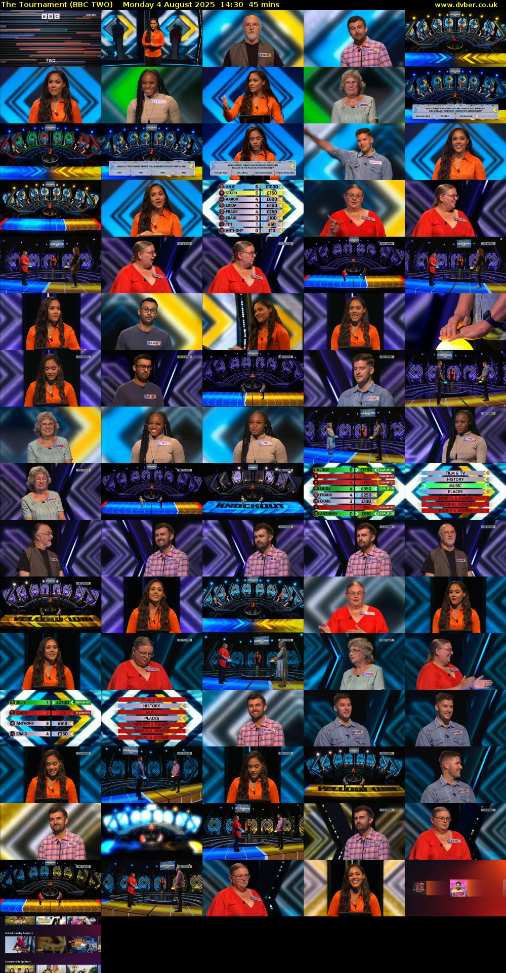 The Tournament (BBC TWO) Monday 4 August 2025 14:30 - 15:15