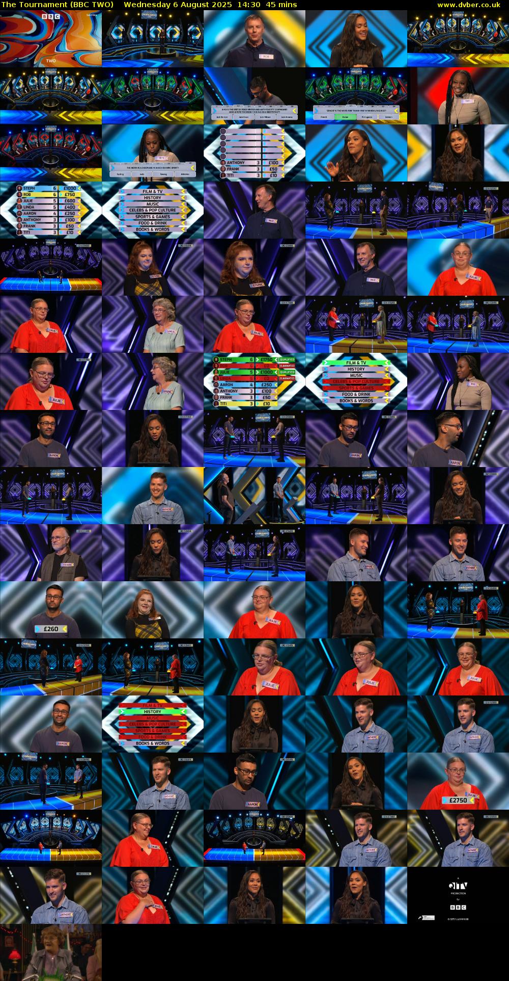 The Tournament (BBC TWO) Wednesday 6 August 2025 14:30 - 15:15