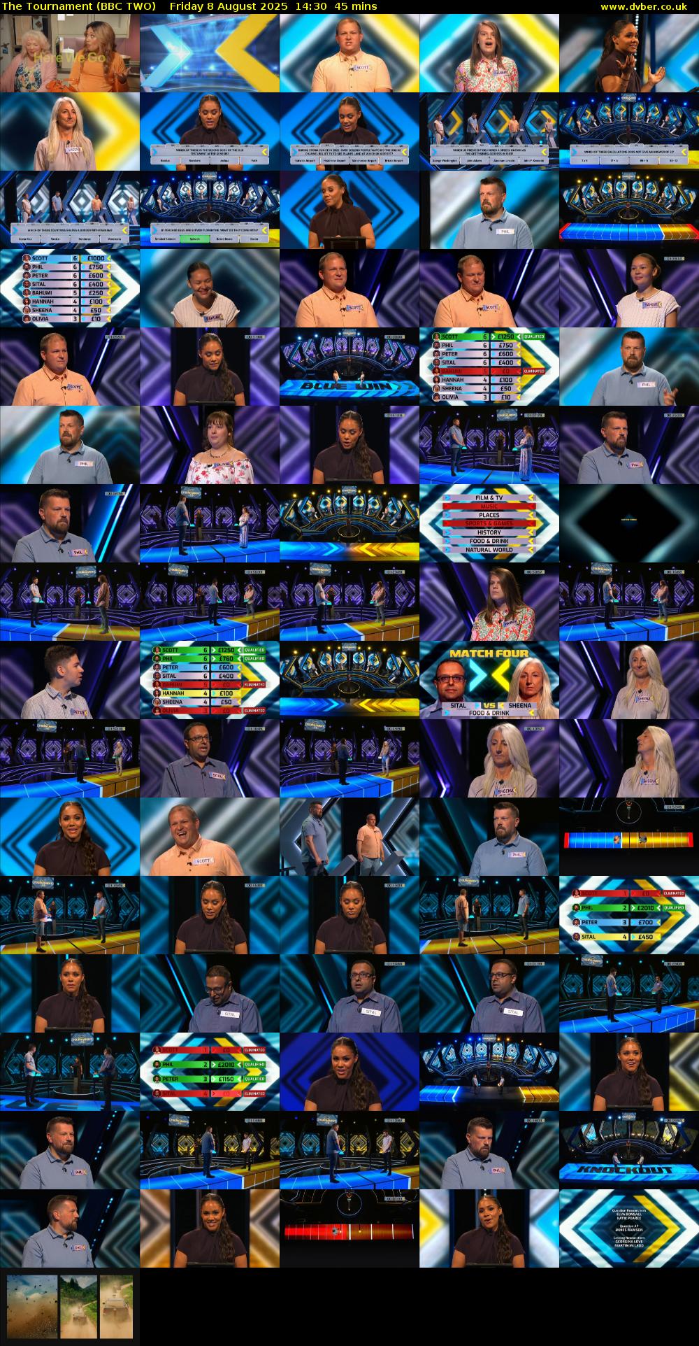 The Tournament (BBC TWO) Friday 8 August 2025 14:30 - 15:15