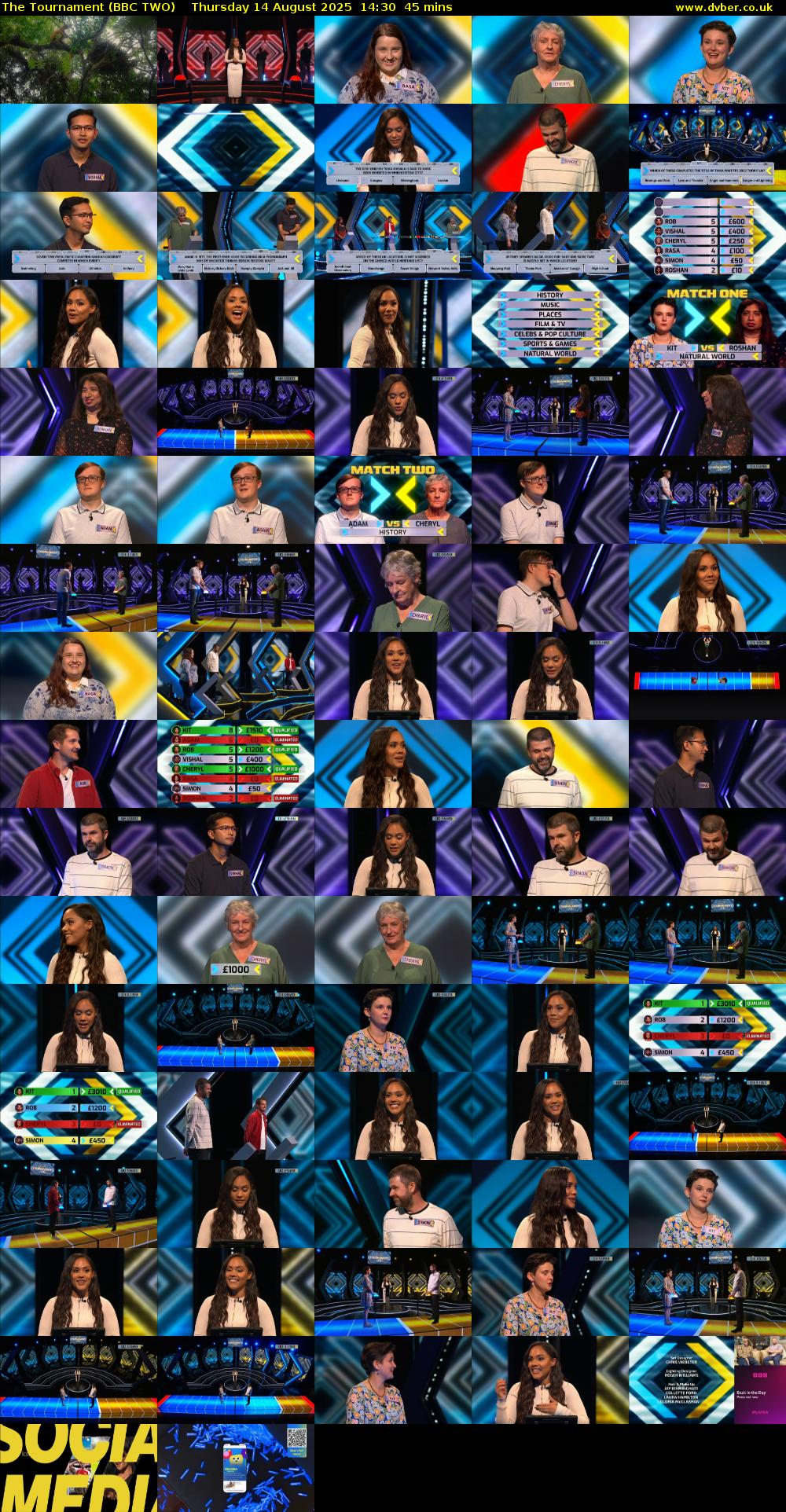 The Tournament (BBC TWO) Thursday 14 August 2025 14:30 - 15:15