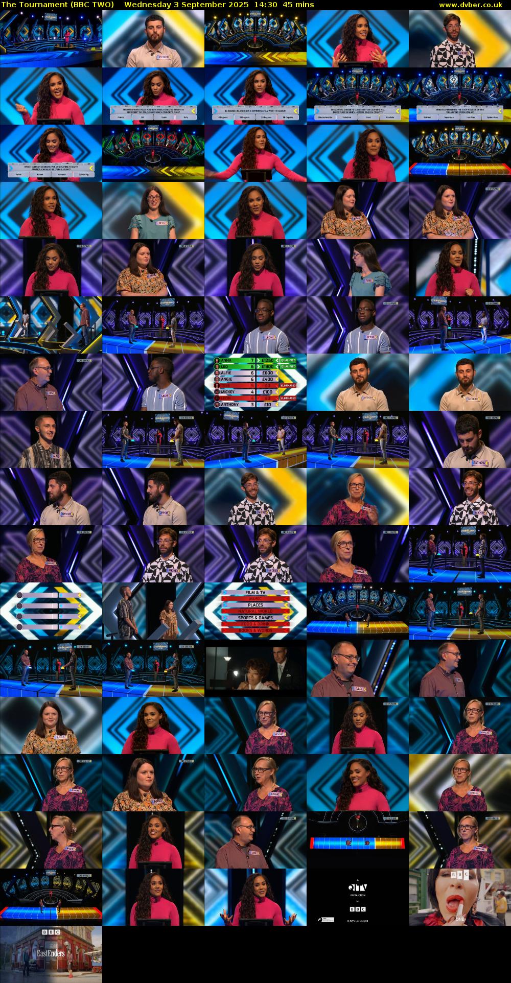 The Tournament (BBC TWO) Wednesday 3 September 2025 14:30 - 15:15