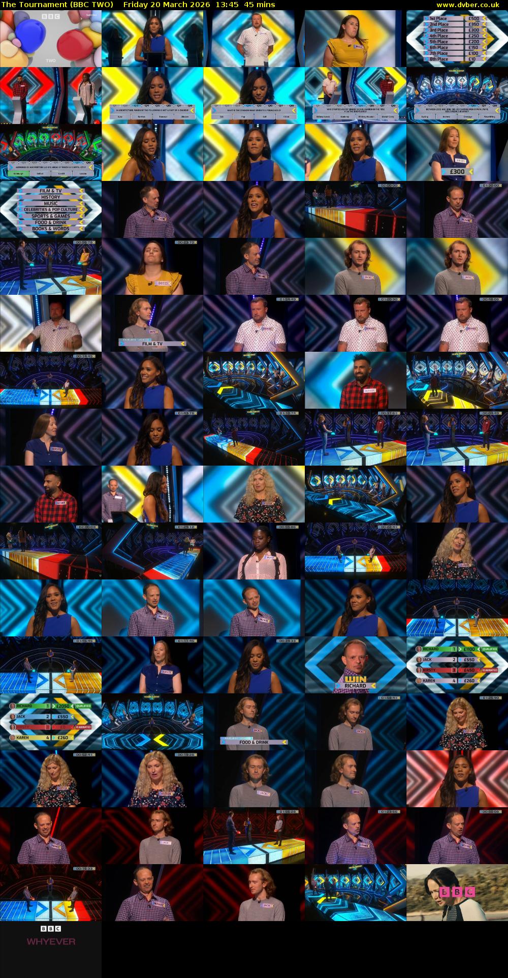 The Tournament (BBC TWO) Friday 20 March 2026 13:45 - 14:30