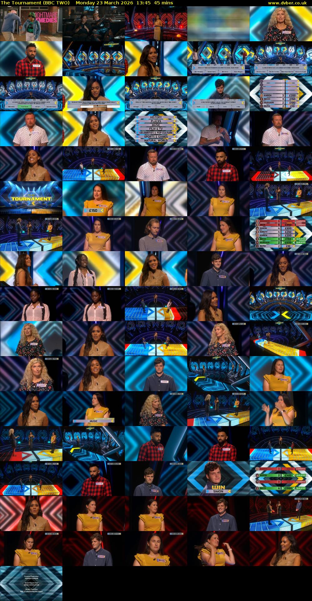 The Tournament (BBC TWO) Monday 23 March 2026 13:45 - 14:30