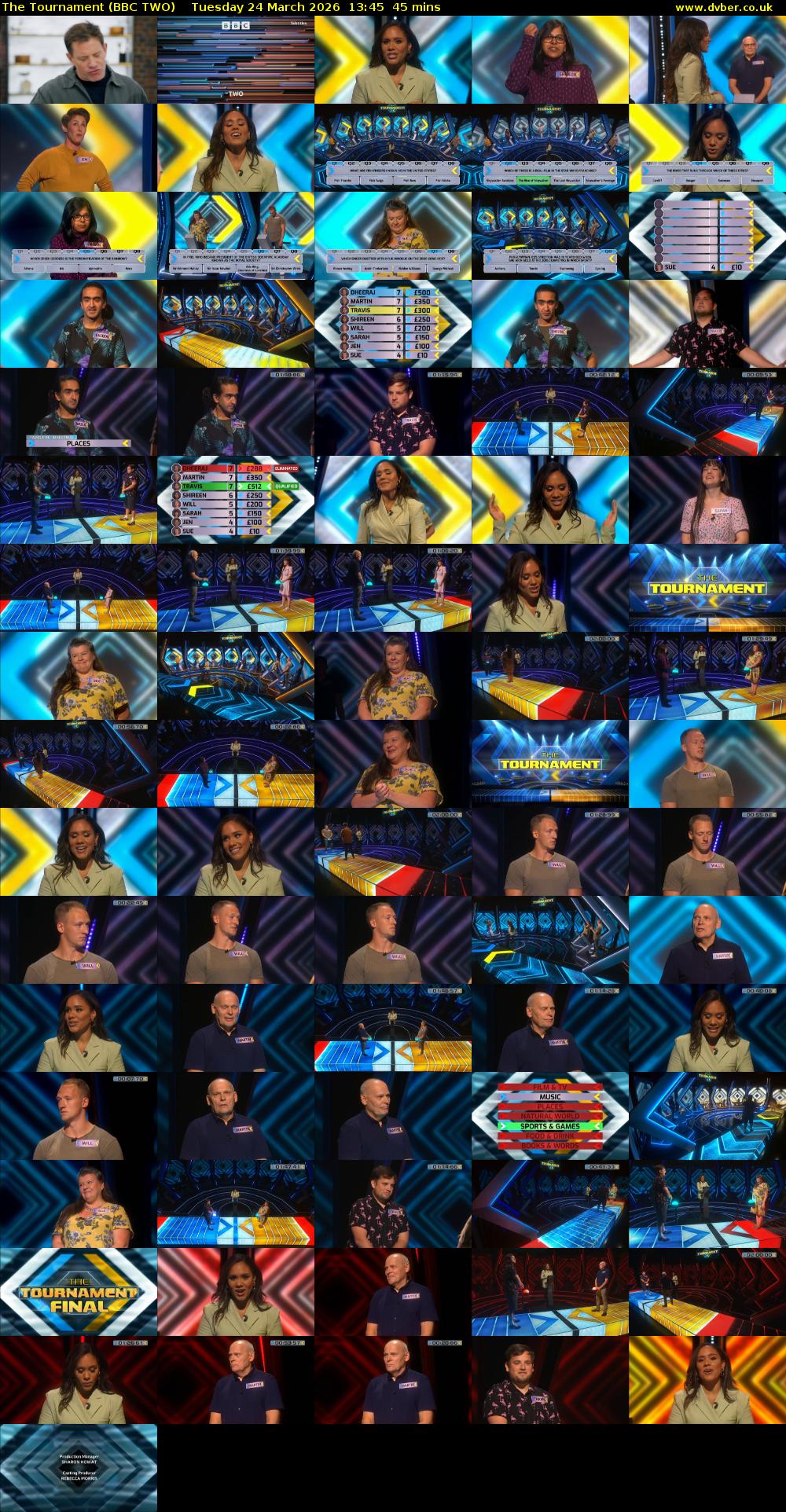The Tournament (BBC TWO) Tuesday 24 March 2026 13:45 - 14:30